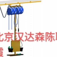 woelm廠家 helm輸送機系列helm小型起重機系統(tǒng)