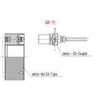 AMTEC GX系列技術參數(shù)介紹