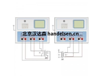 GMW MBg-3.1