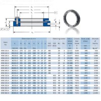 BIAXspieth TCA 0403