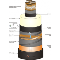 法國耐克森Nexans機(jī)械裝備電纜