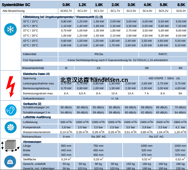 微信截圖_20200827115128