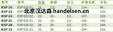 Sitema KSP系列制動器<em></em>
