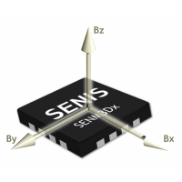 GMW SENIS? 3DHALL 傳感器