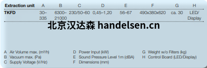 FUCHS過濾器TKFD