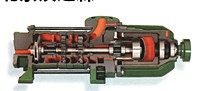 DICKOW軸密封泵 API 610 