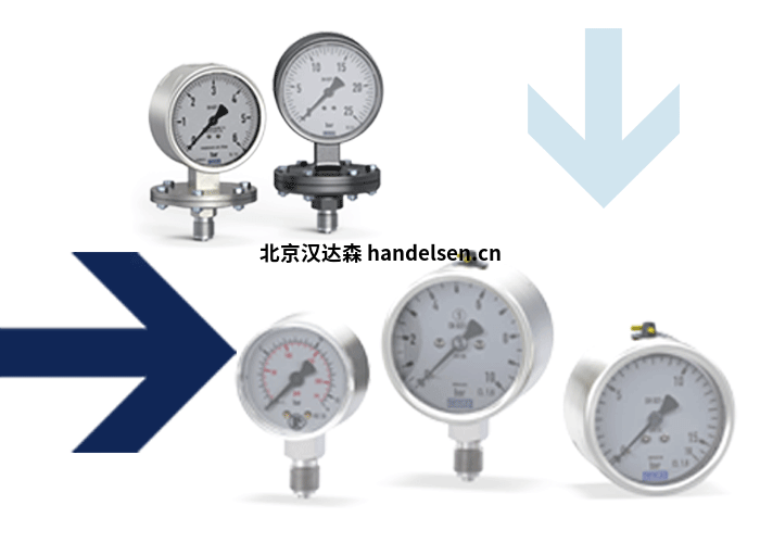 德國(guó)Riegler瑞格勒氣動(dòng)配件壓力表電磁閥