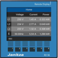 janitza  RD 96遠程顯示器-外部顯示器