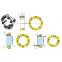 BIKON-Technik鎖緊裝置應用于各個行業(yè)，如風力站、鋼廠、電廠