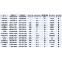 Elmasonic S通用型超聲波清洗機(jī) 商品特點及商品應(yīng)用