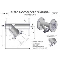 Burocco-FFL/FF型過(guò)濾器