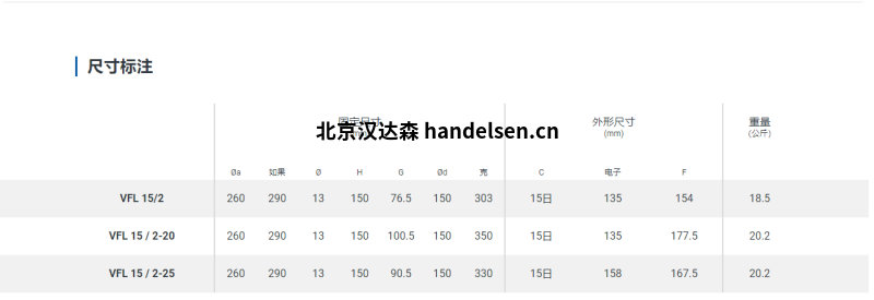 Würges法蘭振動電機(jī)VFL 15尺寸標(biāo)注