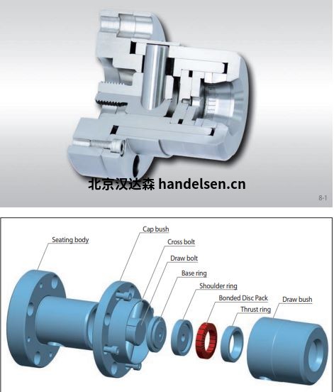 進(jìn)口原廠德國RINGSPANN單向離合器