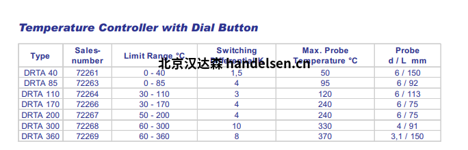 內置恒溫器GTRA