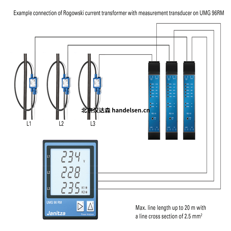 Janitza羅氏線圈和電流互感器Rogowski典型連接