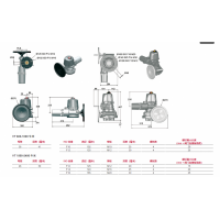 VALPES 電動(dòng)執(zhí)行器 VT150??0.C09.R00 負(fù)載等級(jí)：S4 50%