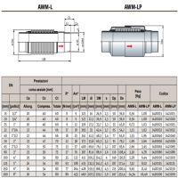 Emiflex補償器接頭AWM-L1420025介紹