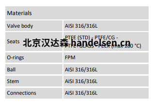 Burocco氣動(dòng)球閥  VSP3V FF材質(zhì)