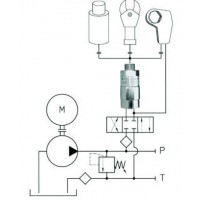 丹麥Scanwill電磁閥Hydraulic Tools