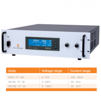 Delta Elektronika穩(wěn)定電源 SM15K系列 功率高達(dá)900kW