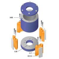 SITEMA安全保護器 制動器 K/TA125應用