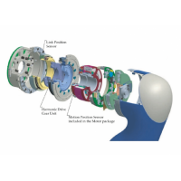 北京漢達(dá)森工業(yè)機器人關(guān)節(jié)模組用歐洲進口無框力矩電機高轉(zhuǎn)矩扁平構(gòu)造