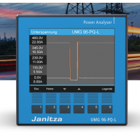 德國Janitza 模塊化可擴展功率分析儀 UMG 96-PQ-L