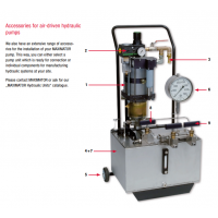 MAXIMATOR 高壓泵，通過手動壓力或氣動觸發(fā)閥進行壓力調(diào)節(jié)