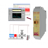 PCH Engineering振動(dòng)監(jiān)測(cè)器，加速度計(jì)，變送器，電流探頭及傳感器