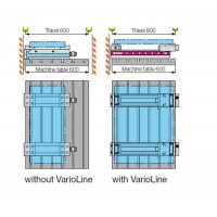 ROEMHELD WS2.3170機(jī)械虎鉗 VL - VarioLine液壓操作數(shù)控機(jī)床虎鉗