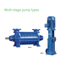 英國(guó)制造 Johnson Pump MCH、MCV 和 MCHZ 系列多級(jí)離心泵