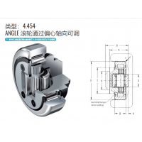 德國WINKEL滾輪通過偏心軸向調節(jié) 類型 4.454型技術介紹