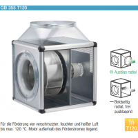 德國Helios Ventilatoren 箱式風(fēng)扇 GBD 355/4/4，氣流3100 立方米/小時(shí)