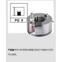 SCHAAF 液壓螺母HM系列，用于經(jīng)常需要張緊和松開的連接