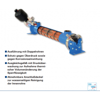 德國Universal Hydraulik 油水熱交換器系列CKM-FS系列詳細介紹