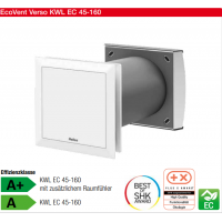 Helios 單室通風(fēng)裝置KWL EC 45-160型，分散式通風(fēng)系統(tǒng)，帶熱回收功能