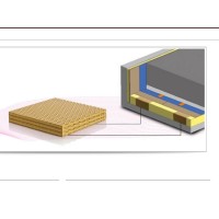 原廠(chǎng)進(jìn)口ISOLOC彈簧隔振機(jī)械墊片IPL-10